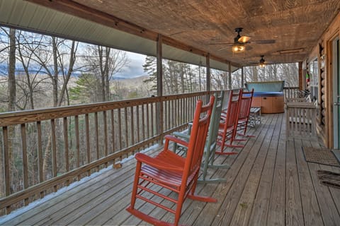 Property view