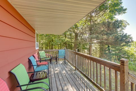 Property view