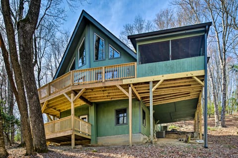 Property view