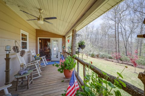 Property view