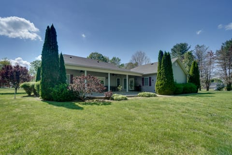 Property view
