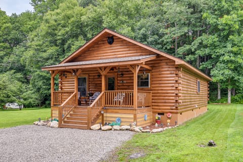 Property view