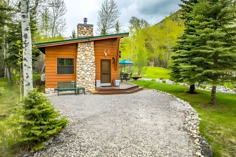 Property view