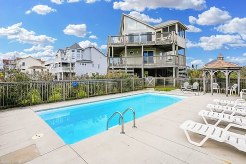 Pool Level,Pool,