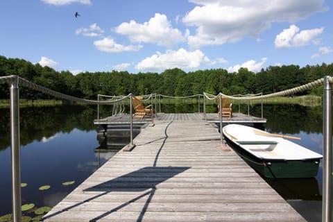 Immediate Surroundings [summer] (<1 km)