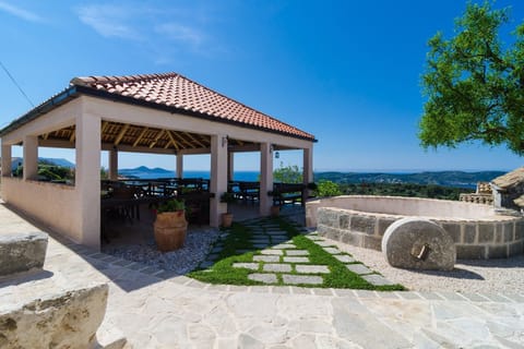 Holiday Home Facilities and Services