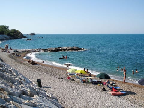 Blue, Water, Body Of Water, Beach, Coast, Natural Environment, Coastal And Oceanic Landforms, Sea, Shore, Summer