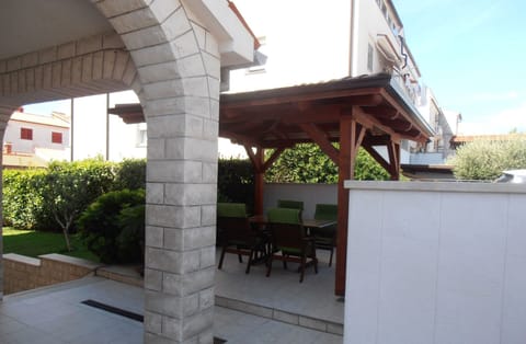 Inside other