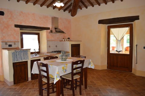 Autumn, Kitchen, Spring, Summer