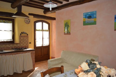 Autumn, Kitchen, Spring, Summer