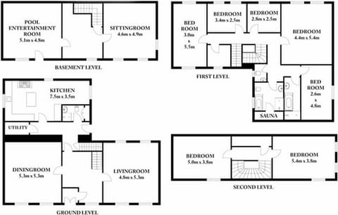 Old Argyll House - Seven Bedroom Villa, Sleeps 16 Villa in Scotland