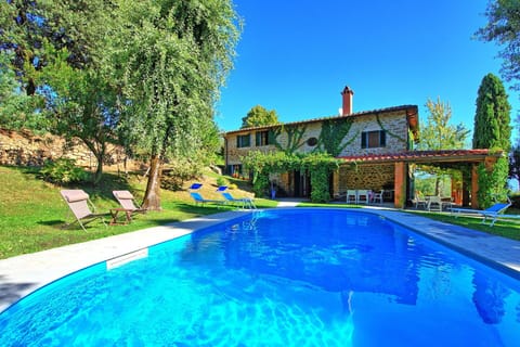 Garden, Pool