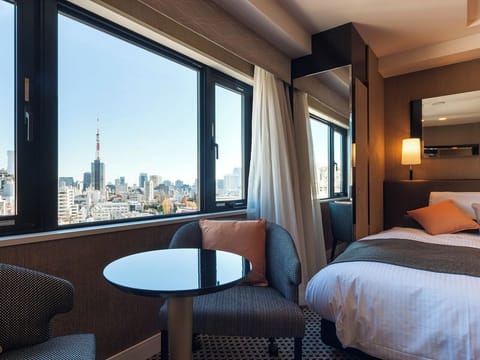 Twin Room, Non Smoking | City view