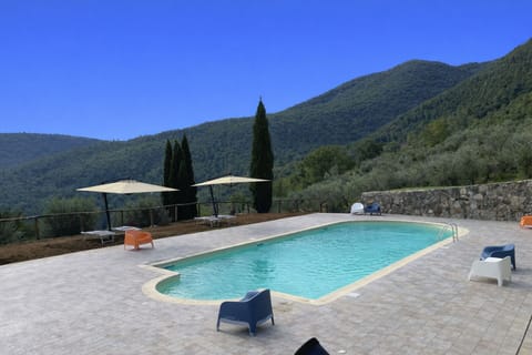 Autumn, Pool, Scenic View, Spring, Summer