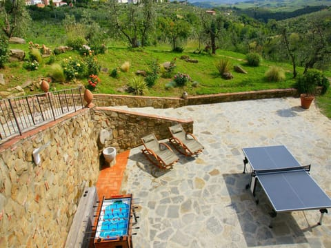 Holiday Home Facilities and Services