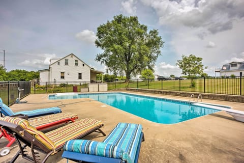 Shared Pool