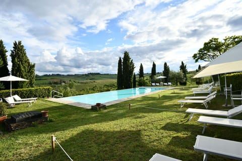Amenities, Autumn, Garden, Pool, Spring, Summer