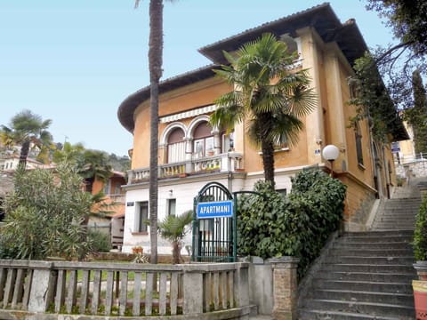 external view