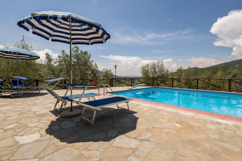 Swimming Pool, Property, Sky, Real Estate, Leisure, House, Vacation, Building, Estate, Home