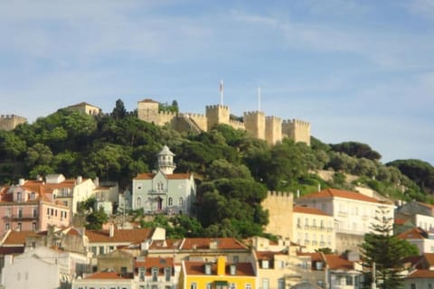 City view from property