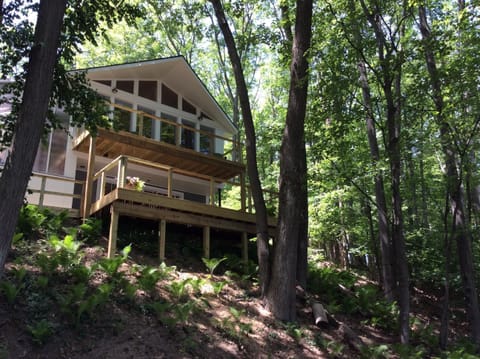 Home facing Duck Lake