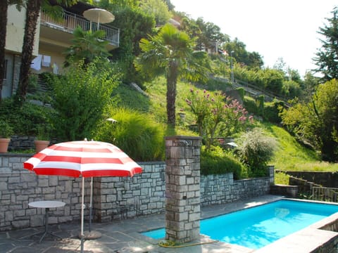 Property, Swimming Pool, Tree, Leisure, House, Building, Vacation, Real Estate, Resort, Architecture
