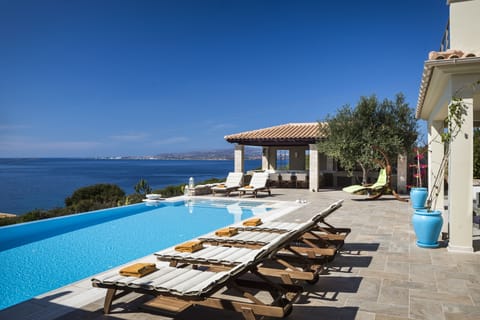 Pool views 