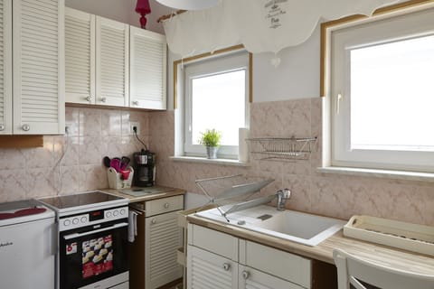 Facilities available in the Kitchen 