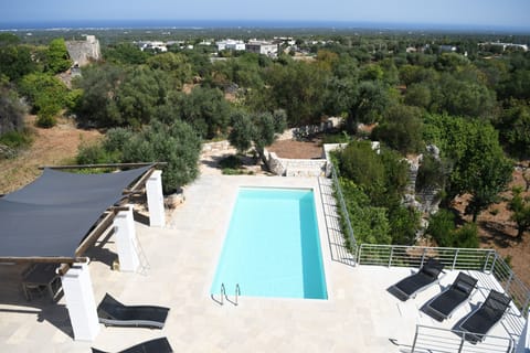 View from top terrace