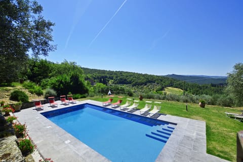 Shared pool