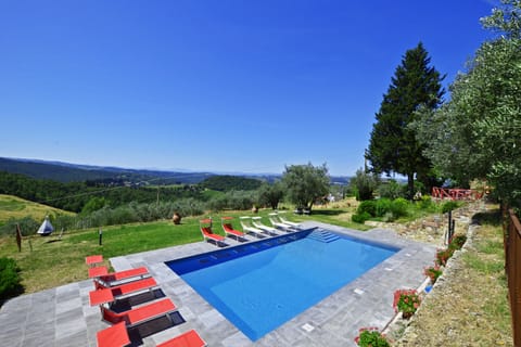 Shared pool