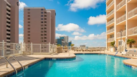 Rooftop Pool