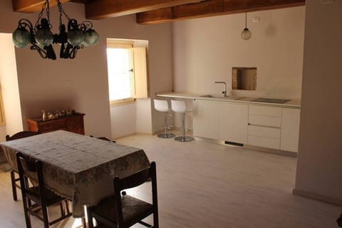 La stanza vista dall'alto