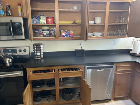 Kitchen Supplies Pots, Pans and Dishes