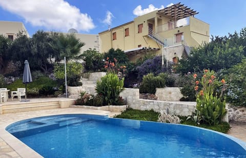 the property