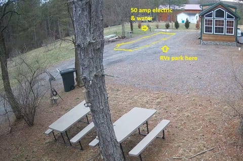 RV site is ONLY rented when no one is at cabin or if your friends book cabin