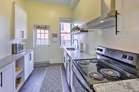 Kitchen | Basic Cooking Essentials | Dishwasher