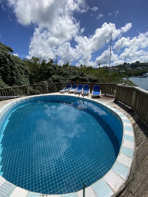 Your shared pool