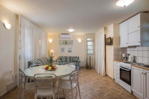 Comprehensive Look at Kitchen Features and Layout