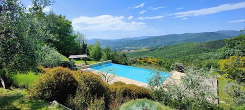 Villa, 5 Bedrooms, Private Pool, Garden View | Pool | Outdoor pool