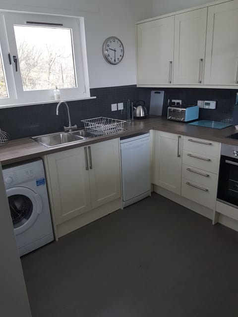 Breakfast (GBP 10 per person)