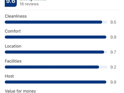Wohnung Azi Ilidza Sarajevo Apartment in Sarajevo