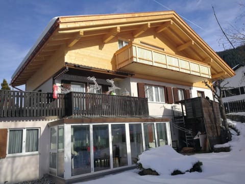 Property view