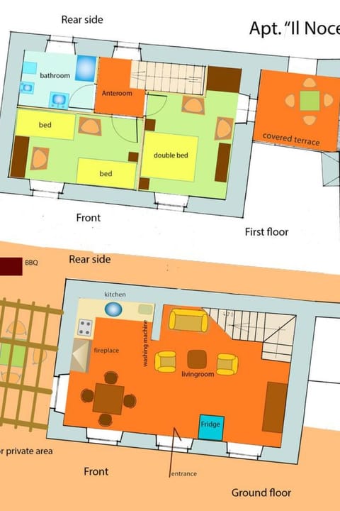 Das Walnusshaus Apartment in Umbria