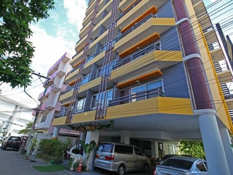 Property view