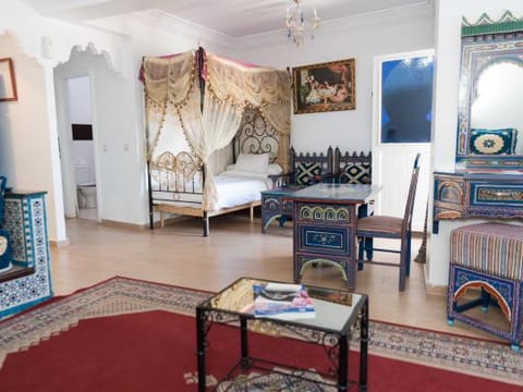 Property view