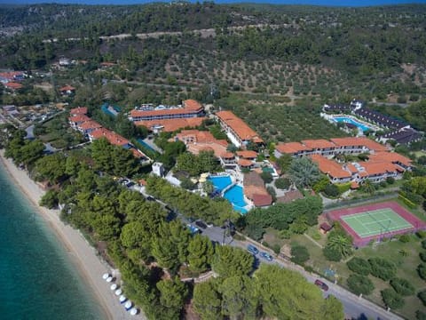 Property view