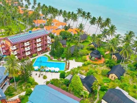 Property view