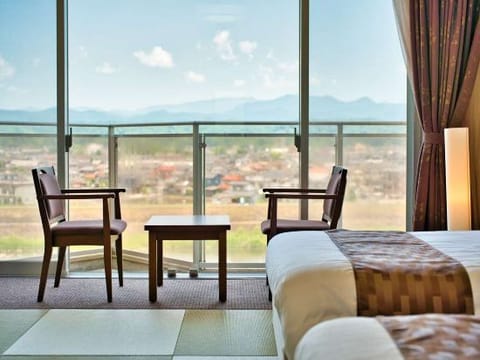 Property view