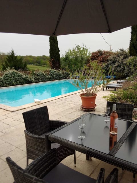 Private Use Pool View